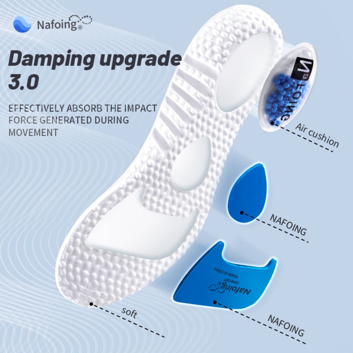 1ペアアップグレードスポーツ衝撃吸収インソールpuメモリーフ - Sneaker Care Foam のレビューと価格